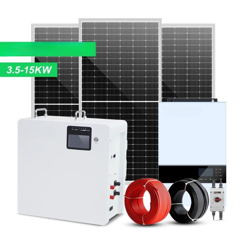 Renewable Energy Use - طقم لوحة طاقة شمسية مثبت على