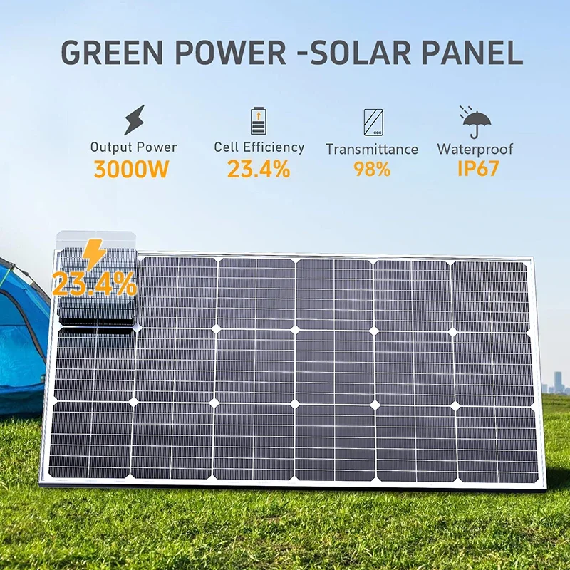 طقم ألواح شمسية عالية الطاقة 6 - مراجعة Renewable Energy Kits وسعره