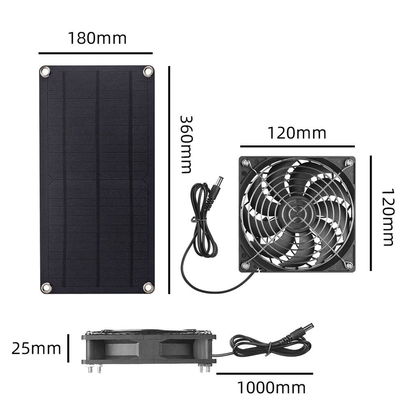 12 واط تيار مستمر 18 فولت مجمو - مراجعة Renewable Energy Kits وسعره