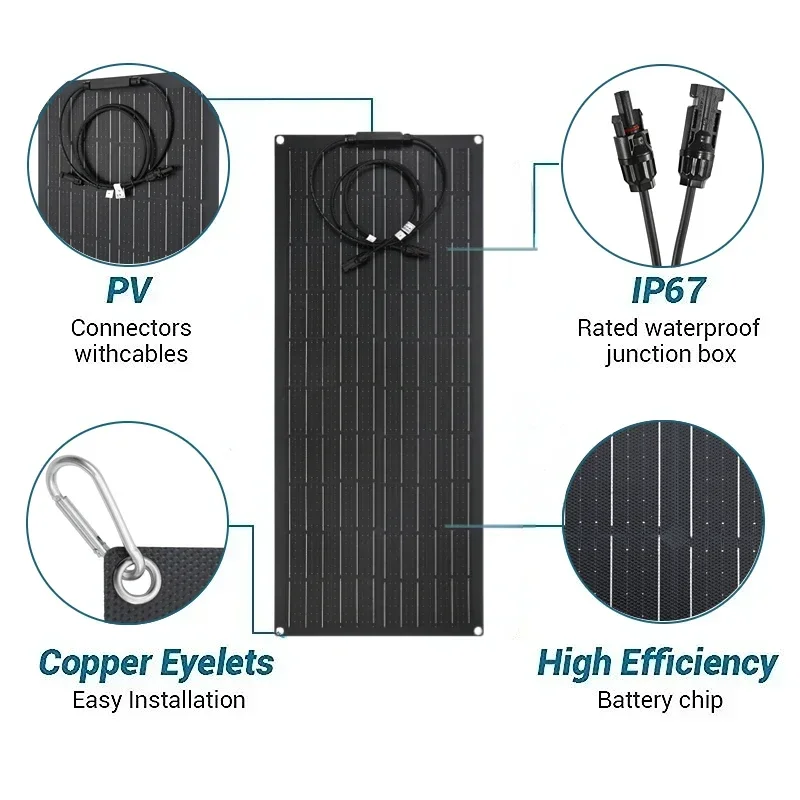 لوحة طاقة شمسية مرنة 300 واط 6 - مراجعة Renewable Energy Kits وسعره