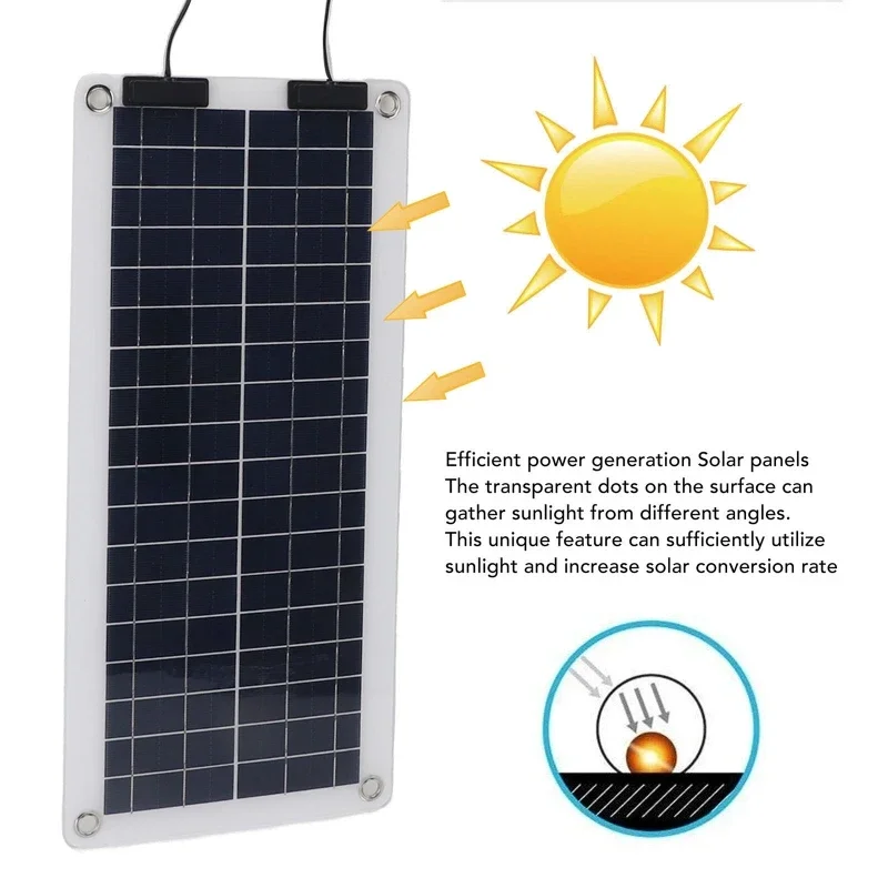 100 واط لوحة طاقة شمسية شاحن م - مراجعة Renewable Energy Kits وسعره
