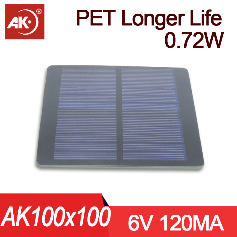 AK 1 قطعة 100x80 مللي متر 1 فو - مراجعة Renewable Energy Kits وسعره