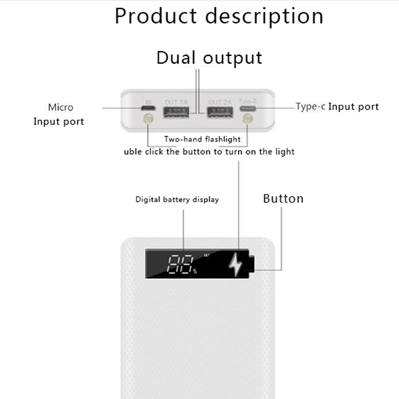 5x18650 Powerbank المحمولة Pov - مراجعة Renewable Energy Kits وسعره