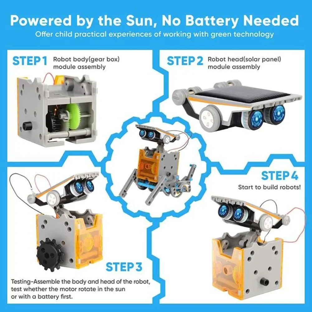 13 في 1 مجموعة العلوم الروبوتي - مراجعة Renewable Energy Kits وسعره